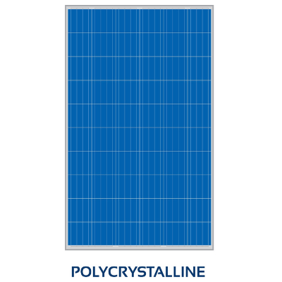 Polycrystalline Panels